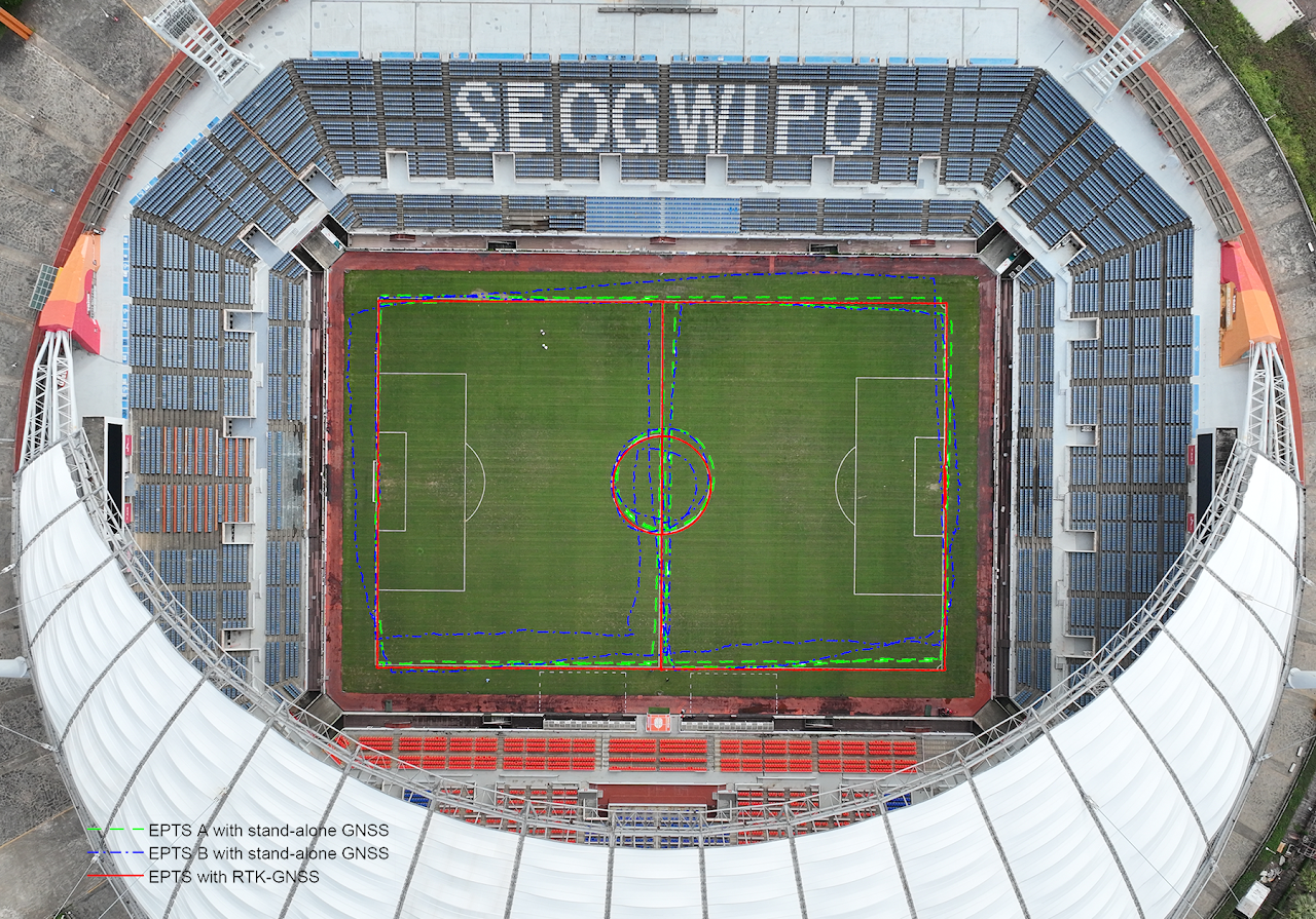 Seogwipo